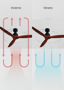 Zwarte Plafondventilator met Donkerhouten Vleugels, 132 cm, 6 Snelheden, Stil, Timer en Afstandsbediening — thumbnail 4