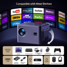 4K Elektrische Focus 6D 4P Keystone Correctie Zoom Ondersteund 5G WiFi Bi-Channel Bluetooth Native 1080P Mini LED Projector Compatibel TV Stick Smartphone Tablet Laptop Mini Beamer — thumbnail 5