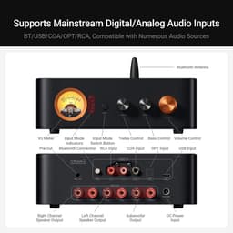 Fosi Audio MC351 2.1 Kanaals Versterker met DAC - Vintage VU Meter - Ontvanger met Bluetooth en USB/OPT/COAX — thumbnail 5