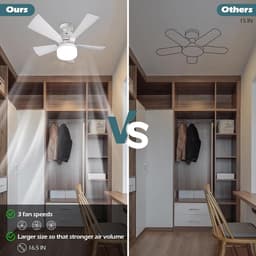 aladdien - Plafondventilator met Verlichting - Kleine Plafondventilator - Dimbare verlichting - Afstandsbediening - Energie-efficiënt - Geschikt voo... — thumbnail 3