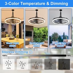 Plafondventilator met lamp - Ventilatorlamp - Buitenruimte Verkoeling - Waterdicht IP44 - 48x48x15 cm - Zwart — thumbnail 1