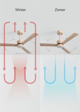 CREATE - Stille plafondventilator 40W met licht - Zand- Ø132cm -Controller voor wandmontage + afstandsbediening - WIND MODERN — thumbnail 2