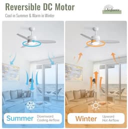 Plafondventilator met verlichting en afstandsbediening - 117 cm, DC, timer, 6 snelheden, stille ventilator voor slaapkamer en woonkamer — thumbnail 3