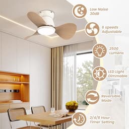 Kleine Plafondventilator met Verlichting en Afstandsbediening - Stil, Omkeerbaar en Energiezuinig — thumbnail 4