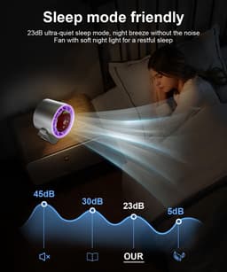 RFWR® Draadloze Oplaadbare Bureauventilator met USB, 4 Snelheden en 360° Draaibaarheid – Compacte Ventilator voor Kantoor, Slaapkamer en Camping — thumbnail 5