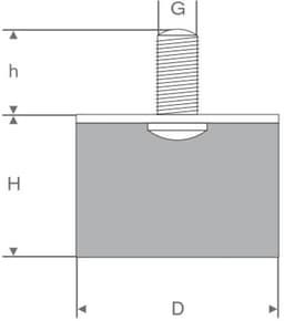 Rubbermagazijn - Trillingsvoet Type D 50x20mm - M10 - Set 10 stuks — thumbnail 3