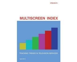 Multiscreen Index