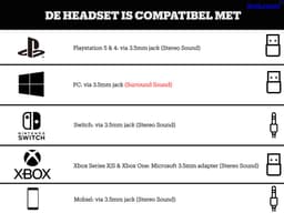 Corsair HS65 Surround Zwart — thumbnail 4