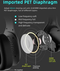 DrPhone SM Draadloze Qualcomm Bluetooth 5.0 + Aux 3.5mm Koptelefoon met Stereo & HI-FI geluid – CVC 8.0 Ruisonderdrukking - 1000maH - Wit — thumbnail 4
