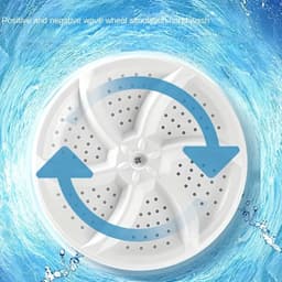 Borvat®| Hot Sale draagbare mini-wasmachine: krijg overal schone kleding met ultrasone turbinetechnologie! — thumbnail 4