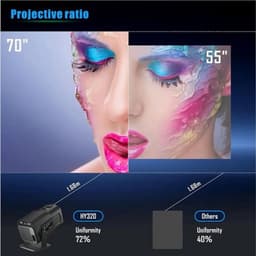 One Zisa - HY300 Mini - Beamer - Projector Beamer - Mini Meamer - 1920x1080dpi - Automatische focus - met WiFi - Android 11 - Zwart — thumbnail 3