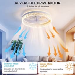 Ventilator Lamp - Airco Lamp - RGB - Plafondventilator Met Verlichting - Pafonniere - Plafondventilator Afstandbediening - Keukenlamp - Woonkamerlamp -6 Standen — thumbnail 3