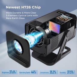 Mini Beamer – WiFi 6 & Bluetooth 5.4 – 4K Ondersteuning – Android 14 – Auto Keystone – 270° Draaibaar — thumbnail 2