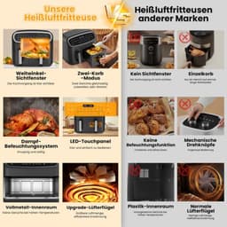 Heteluchtfriteuse - Dual-Zone Met Kijkvenster - 2000 W - 10L Capaciteit - LED-Touchscreen - Zwart — thumbnail 3