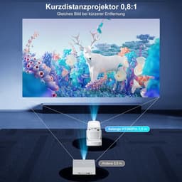 Mini Beamer - Draagbare Projector - 8K-ondersteuning - Autofocus - Voor Thuis en Buiten — thumbnail 5