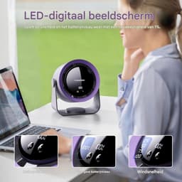 GELLDG Oplaadbare USB-bureauventilator met digitaal display – Stille werking – Voorzien van 5 ultrastille snelheidsstanden, 90° kantelverstelling en ophangfunctie – Geschikt voor slaapkamers, keukens, kamperen, kantoren en woonkamers — thumbnail 4