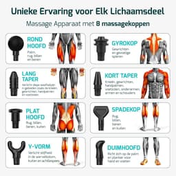 SnelShoppen - Mini Massage Gun, Stille Massageapparaat met 30 Snelheden, 12 Opzetstukken voor Diepe Weefselmassage, Spierherstel, Ontspanning, Voor Ru — thumbnail 2