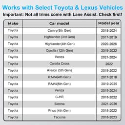Solidchoice - Voedingsadapter voor Dashcam Toyota/Lexus Modellen — thumbnail 3