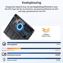 N16 Pro Laptop - 16 Inch 2.5K Mat Scherm - Intel Core Ultra 5 125H Processor - 24GB LPDDR5 Geheugen - 1TB SSD Opslag - Windows 11 - Zilvergrijs — thumbnail 3