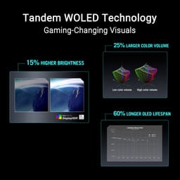 ASUS ROG Strix OLED XG32UQWMS - 4K UHD Tandem OLED - 0.03ms - 4K 240Hz, FHD 480Hz Dual Mode - 32 Inch — thumbnail 4