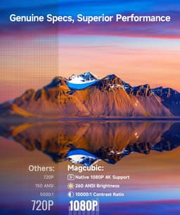 Mini Beamer Full HD 1080p – 260 ANSI Lumen – Autofocus – WiFi 6 en Bluetooth 5.4 – 4K Ondersteuning — thumbnail 5