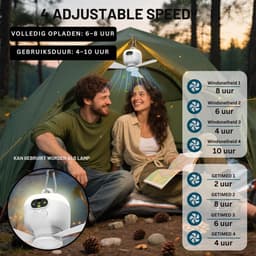 ZRNS® Plafondventilator met Verlichting - Plafondlamp met Ventilator - Super stil - Voor Thuis en Camping — thumbnail 4