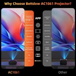 SnelShoppen - Bettdow 4K Beamer met Android 9.0 & Google TV, 1080P, Autofocus, Trapezoidal Correctie, Video Projector met Google Voice Assistant & Dol — thumbnail 3