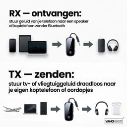 Bluetooth 5.4 Transmitter en Ontvanger - Bluetooth Adapter - Vliegtuig Adapter - Bluetooth Zender - 3,5mm AUX Splitter - Dual Connect voor 2 Apparaten Tegelijk - Geschikt voor Vliegtuig, TV, Auto, Laptop en Tablet — thumbnail 4