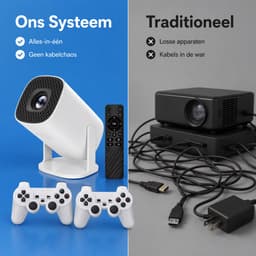 Loha party® Mini Beamer - Beamers - ingebouwde retro spelconsole - Voor iOS & Android - inclusief 2 draadloze gamecontrollers - Thuisbioscoop — thumbnail 5