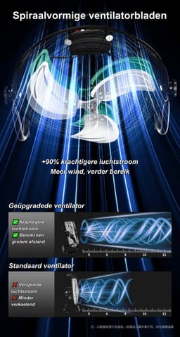 Casalora Krachtige Ventilator - Ventilator Staand - Industriële Vloerventilator 45CM – Zwarte Tafelventilator met 4 Snelheden, 130° Draaibare Luchtstroom, Aluminium Bladen voor Woonkamer, Garage en Werkplaats — thumbnail 2