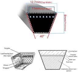 Grasmaaier Snijdeksel Riem 12,7mm x 2413,6mm - Kevlar - Duurzaam en Betrouwbaar - Geschikt voor Diverse Merken - ShopVlot — thumbnail 5