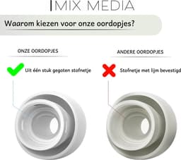 AirPods Pro Oordopjes Medium Wit – 5 Paar (10 Stuks) – AirPods Pro Ear Tips Vervanging – Siliconen Oordopjes – Geschikt voor Apple AirPods Pro – Noise Cancelling — thumbnail 5