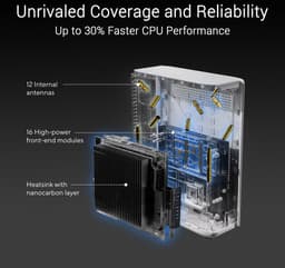 ASUS ZenWiFi BQ16 - Mesh WiFi - WiFi Versterker - WiFi 7 - Quad-Band - 25000 Mbps - 2-Pack — thumbnail 13