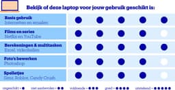 Lenovo IdeaPad Slim 5 16IMH9 83DC007DMH - Laptop - 16 inch — thumbnail 2