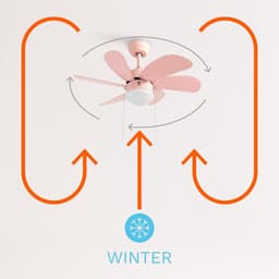 Stille 6 Blad Plafondventilator - 3 Snelheden - Ketting Schakelaar - Omkeerbaar Blad - 80 cm - Roze - Woonkamerlamp - Keuken - Slaapkamer - Moderne Ventilator Lamp — thumbnail 2