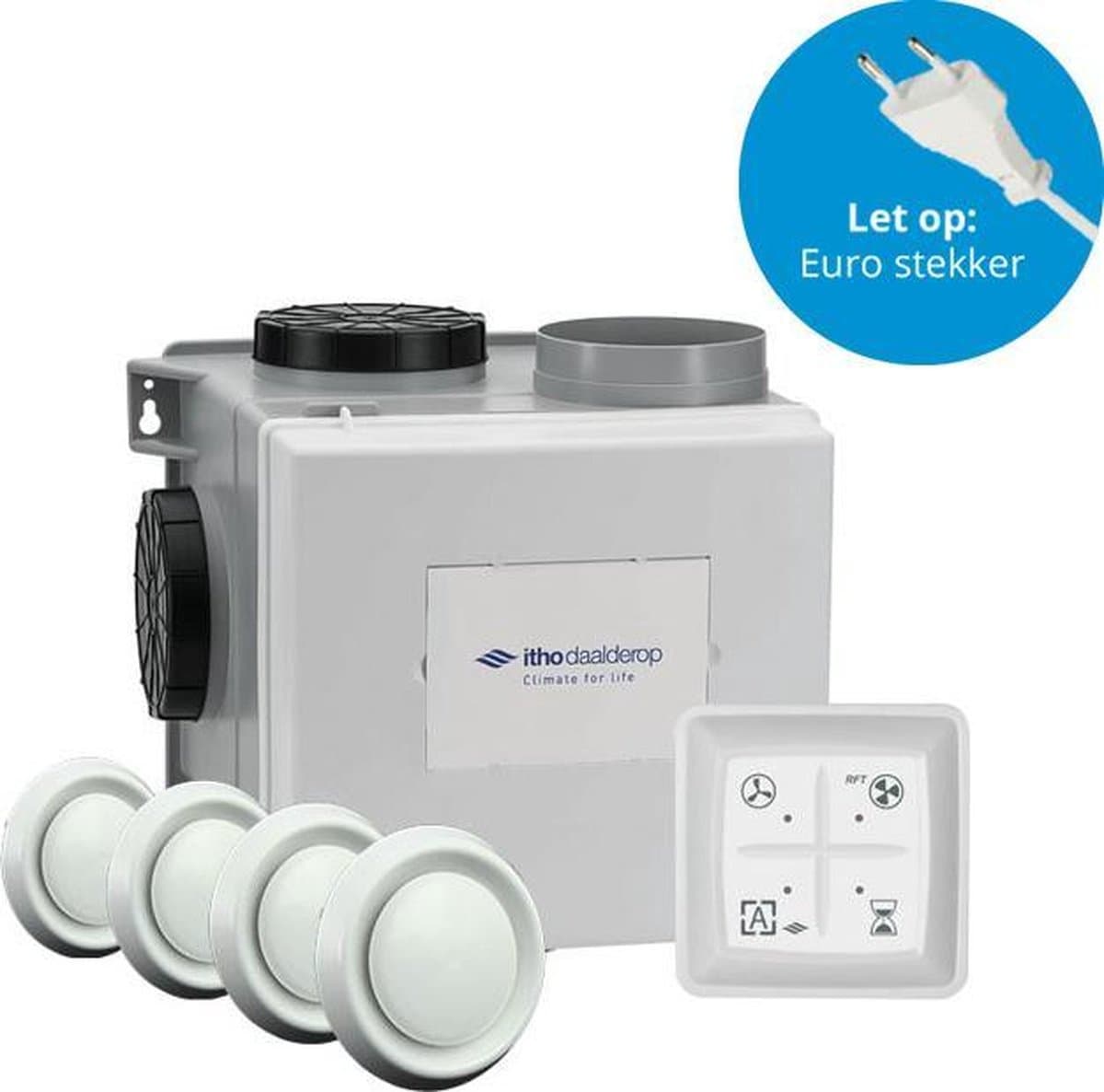 Itho Daalderop CVE-S eco fan ventilator box alles-in-1 pakket HE 415m3/h + vochtsensor + RFT auto + 4 ventielen - euro stekker — afbeelding 1