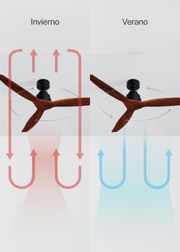 CREATE - Plafondventilator 40W silent Ø132 cm - Met Wandregelaar - Met Afstandsbediening - 6 Snelheden - Timer - Zomer/Winter functie - Zwart - WIND STYLANCE — thumbnail 2