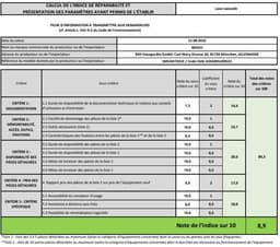 Bosch SMV4HTX31E – Inbouw Vaatwasser – Energielabel E – 60 cm breed – 12 couverts — thumbnail 13