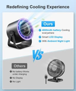 RFWR® Draadloze Oplaadbare Bureauventilator met USB, 4 Snelheden en 360° Draaibaarheid – Compacte Ventilator voor Kantoor, Slaapkamer en Camping — thumbnail 3