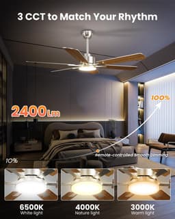 RFWR® Plafondventilator met verlichting 132 cm, dubbelzijdige vleugels, stille werking en afstandsbediening — thumbnail 2