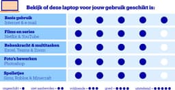 HP OmniBook 7 14‑fr0752nd – 14″ OLED – Intel® Core™ Ultra 5 – 16GB RAM – 1TB SSD – Windows 11 Home - QWERTY — thumbnail 2