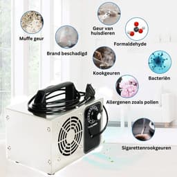 Ozon Generator – Ozongenerator Met Timer – Luchtreiniger Tegen Slechte Geuren, Bacteriën, Geuren van Huisdieren etc. - Sterilisator – Luchtzuiveraar — thumbnail 3
