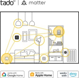 tado° Slimme Radiatorknop X – Uitbreidingset 4 Stuks – Slimme Thermostaatknop – Werkt met Google Home, Alexa & Apple HomeKit - Draadloos — thumbnail 5