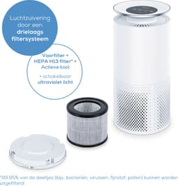 Beurer LR 400 Luchtreiniger – 3 x Filter: voorfilter + HEPA H13 filter + actief koolfilter - UV licht – Automatische stand - Nachtmodus – Turbo modus – Timer – 4 Standen - Tot 69 m² - 3 Jaar garantie - Wit — thumbnail 10