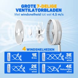 Vulpes Goods® Tech - Ventilator Staand met Afstandsbediening - Tafelventilator 4in1 - Draadloos - Oplaadbaar - Verstelbaar - Ultra Stil - 12dB - Timer - Statiefventilator - Vloerventilator - USB Ventilator - Vloerventilator - PRO Versie — thumbnail 4