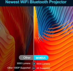 Wimius 8K Projector - 4K Full HD beamer - Bluetooth - Mini Beamer - 1080P - 8K Kwaliteit - Scherm - Projector - Thuisbioscoop - Inclusief Draagbare Tas - Zwart — thumbnail 4