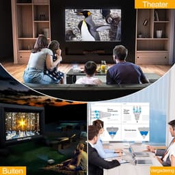 Mini Video-Beamer 1080P Full HD - Draadloze Projector voor Smartphone, iPhone, Samsung, Huawei - Compatibel met TV Stick, TV-Box, HDMI, USB, TF/SD-Kaart, VGA, AV-Audio - WiFi-Functionaliteit — thumbnail 5