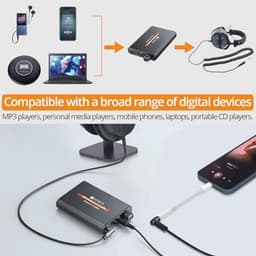 Hoofdtelefoonversterker 3,5 mm Draagbare Hifi Versterker met Versterkingsschakelaar — thumbnail 3
