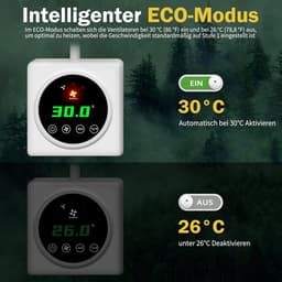 6 Radiatorventilatoren met Slimme Thermostaat voor Gietijzeren Radiatoren - Meer Warmte en Lagere Energiekosten — thumbnail 4