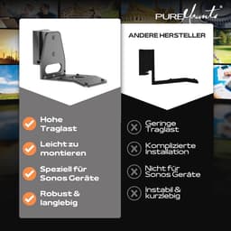 Luidsprekerhouder voor Sonos Era 300 - Wandhouder met Kabelmanagement, Draaibaar tot +/-45°, 3kg Draagkracht, Zwart — thumbnail 2